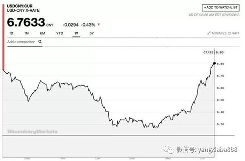 贸易壁垒高筑,中国对虾产业遭严重打击 下一个养殖热点是它...